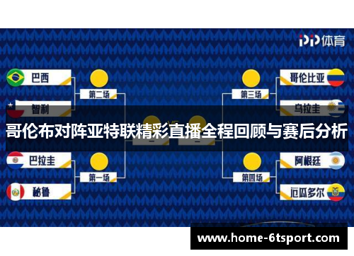 哥伦布对阵亚特联精彩直播全程回顾与赛后分析